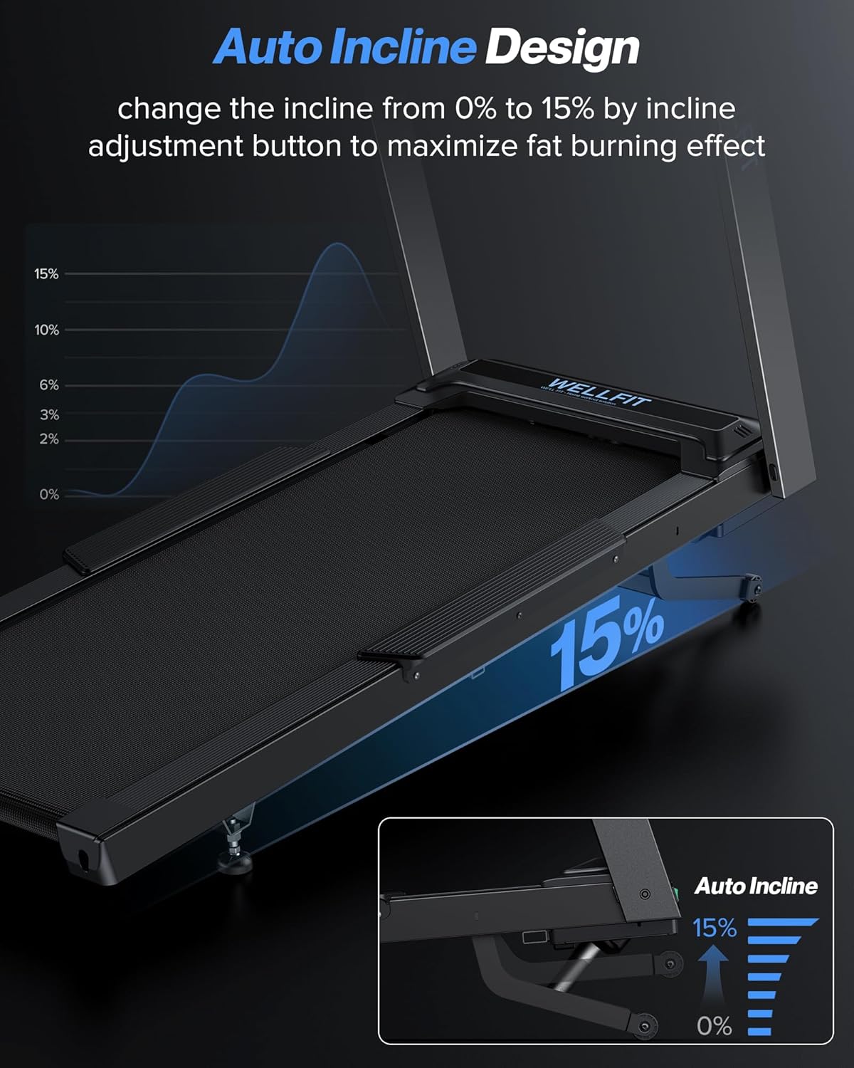 WELLFIT Home Treadmill